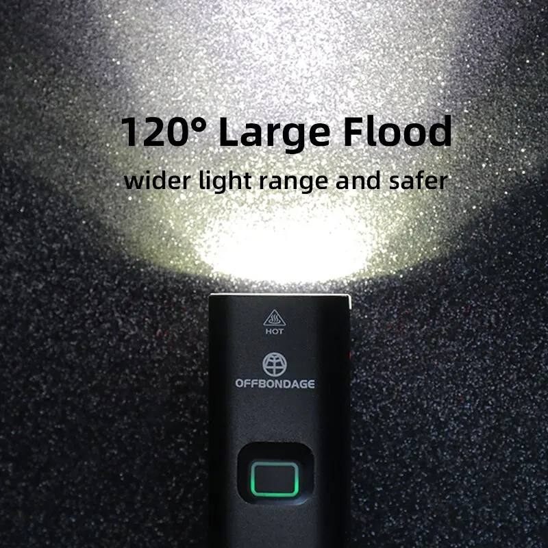 OFFBONDAGE 1000-Lumen USB Rechargeable Bike Headlight - Image 3