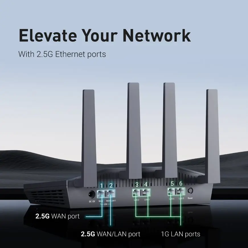 GL.iNet Flint 2 (GL-MT6000) Wi-Fi 6 Router with 2.5G Ethernet - Image 4